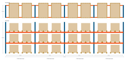 Image of configurateur-rack-a-palettes